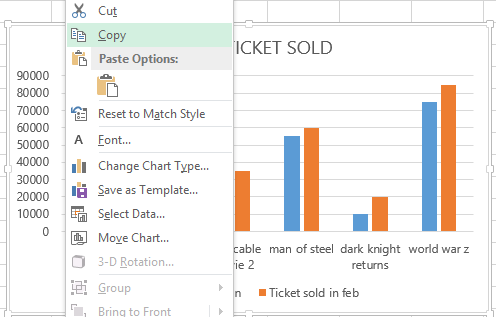 copy to dashboard